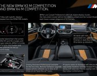 2022 BMW X3 M Competition - Infographics Wallpaper 190x150