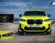 2022 BMW X4 M Competition - Infographics Wallpaper 190x150