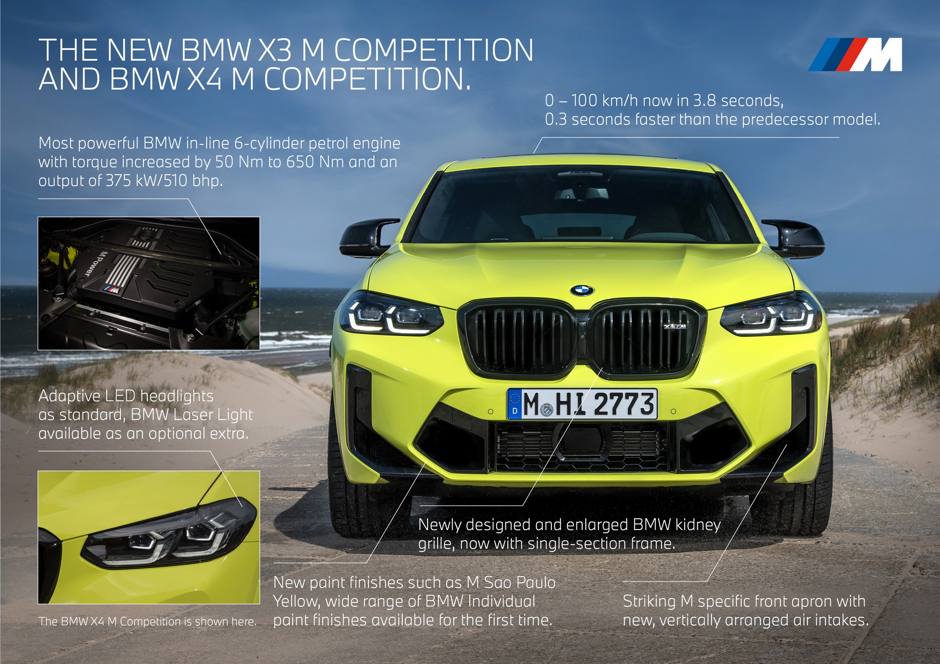 Download 2022 BMW X4 M Competition - Infographics HD Wallpaper 1921x1358 #55