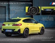 2022 BMW X4 M Competition - Infographics Wallpaper 190x150