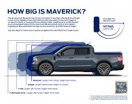 2022 Ford Maverick Hybrid XLT - Infographics Wallpaper 190x150