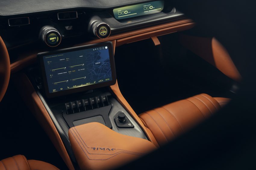 2022 Rimac Nevera - Central Console Wallpaper 850x567 #37