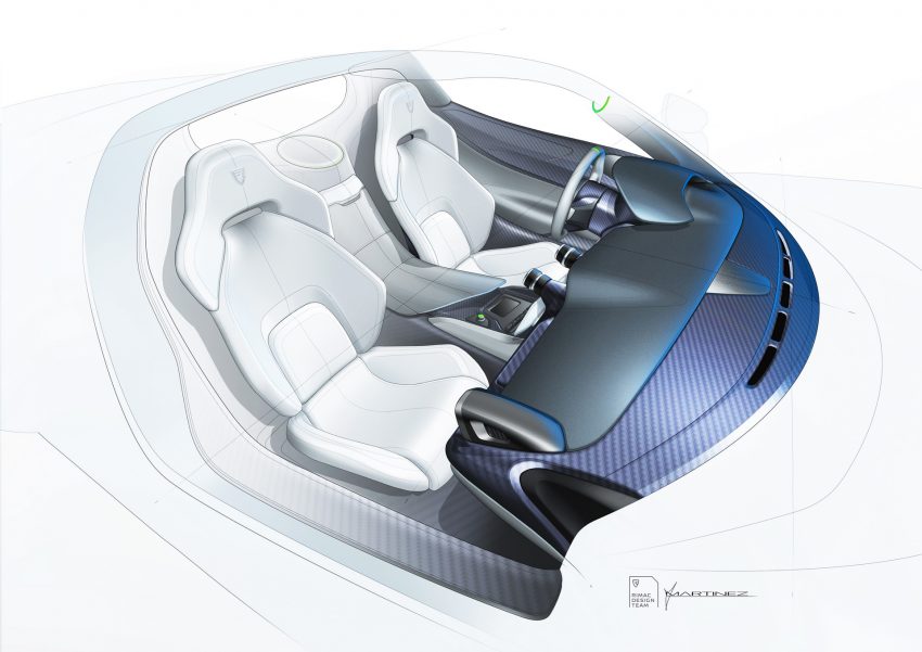 2022 Rimac Nevera - Design Sketch Wallpaper 850x601 #48