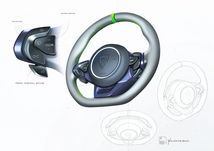 2022 Rimac Nevera - Design Sketch Wallpaper 850x601 #51