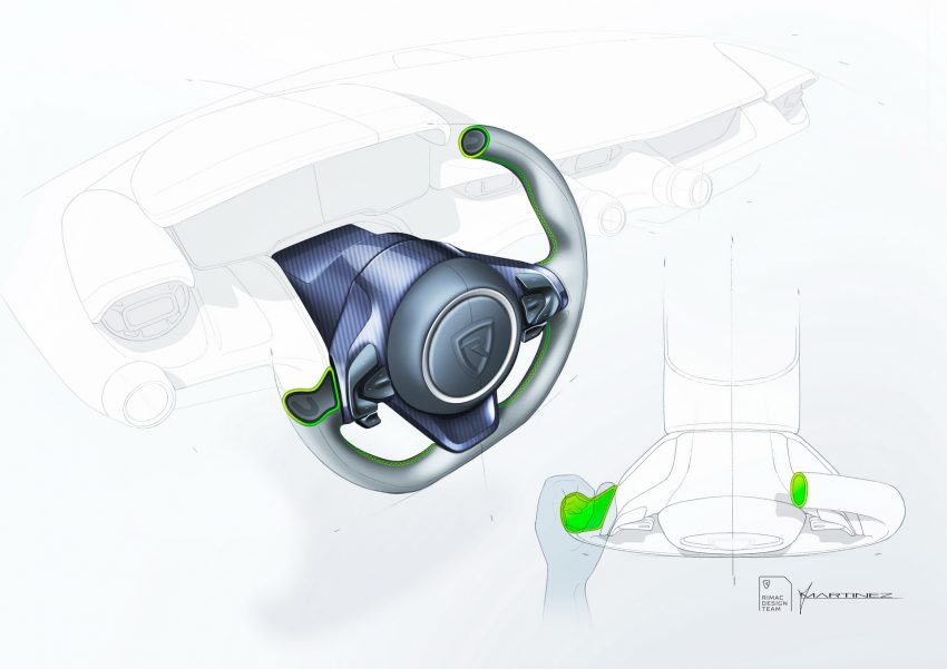 2022 Rimac Nevera - Design Sketch Wallpaper 850x601 #52