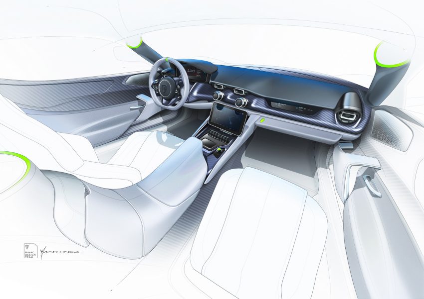 2022 Rimac Nevera - Design Sketch Wallpaper 850x601 #47