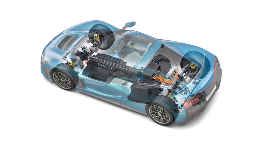 2022 Rimac Nevera - Drivetrain Wallpaper 850x478 #59