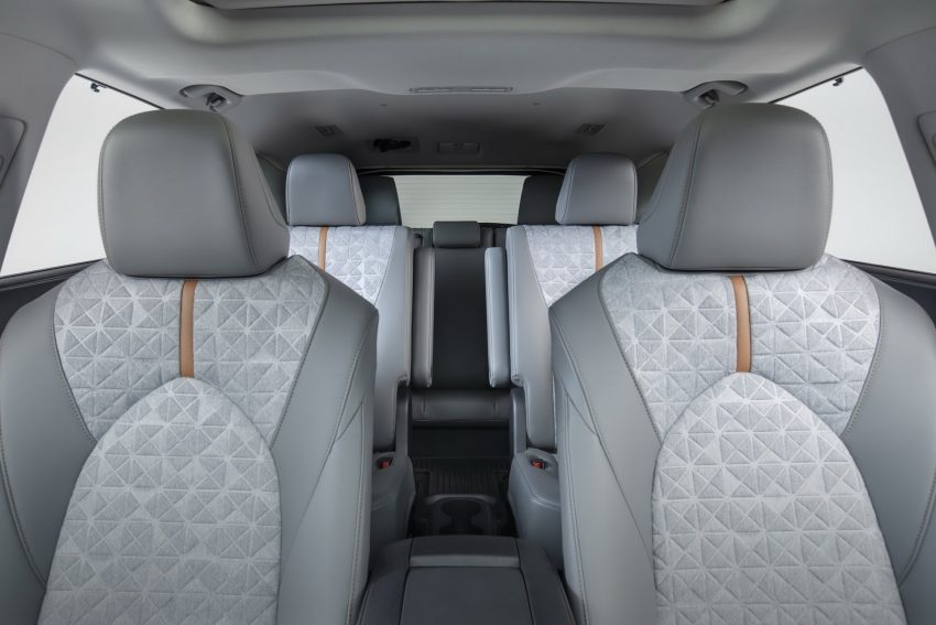 2022 Toyota Highlander Bronze Edition - Interior, Seats Wallpaper 850x567 #22