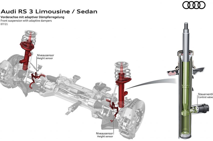 2022 Audi RS3 Sedan - Front suspension with adaptive dampers Wallpaper 850x566 #96