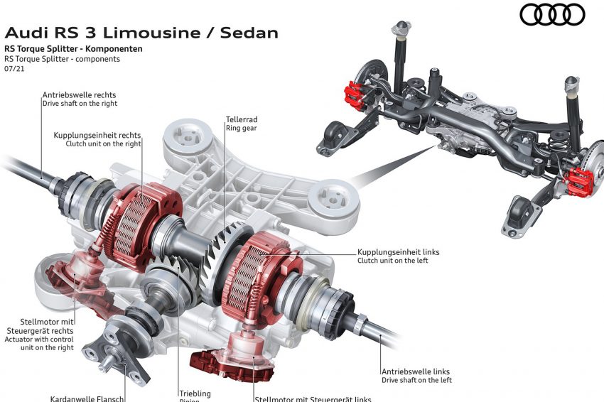 2022 Audi RS3 Sedan - RS Torque Splitter - Components Wallpaper 850x566 #93