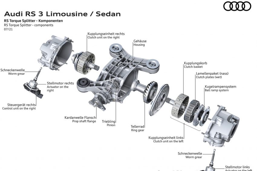 2022 Audi RS3 Sedan - RS Torque Splitter - Components Wallpaper 850x566 #97