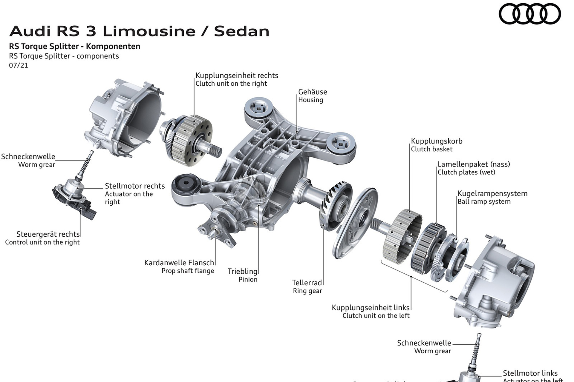 Download 2022 Audi RS3 Sedan - RS Torque Splitter - Components HD Wallpaper 1921x1280 #97