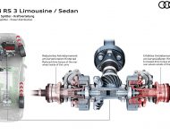 2022 Audi RS3 Sedan - RS Torque Splitter - Power distribution Wallpaper 190x150
