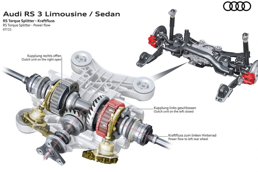 2022 Audi RS3 Sedan - RS Torque Splitter - Power flow Wallpaper 850x566 #95