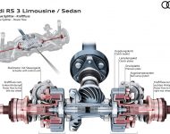 2022 Audi RS3 Sedan - RS Torque Splitter - Power flow Wallpaper 190x150