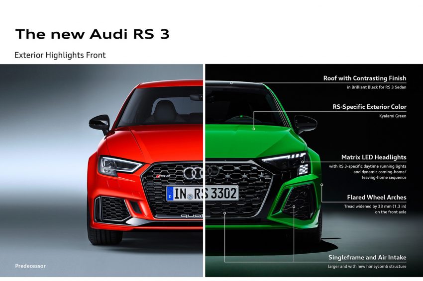 2022 Audi RS3 Sedan - Rear Comparison with Previous Model Wallpaper 850x566 #105