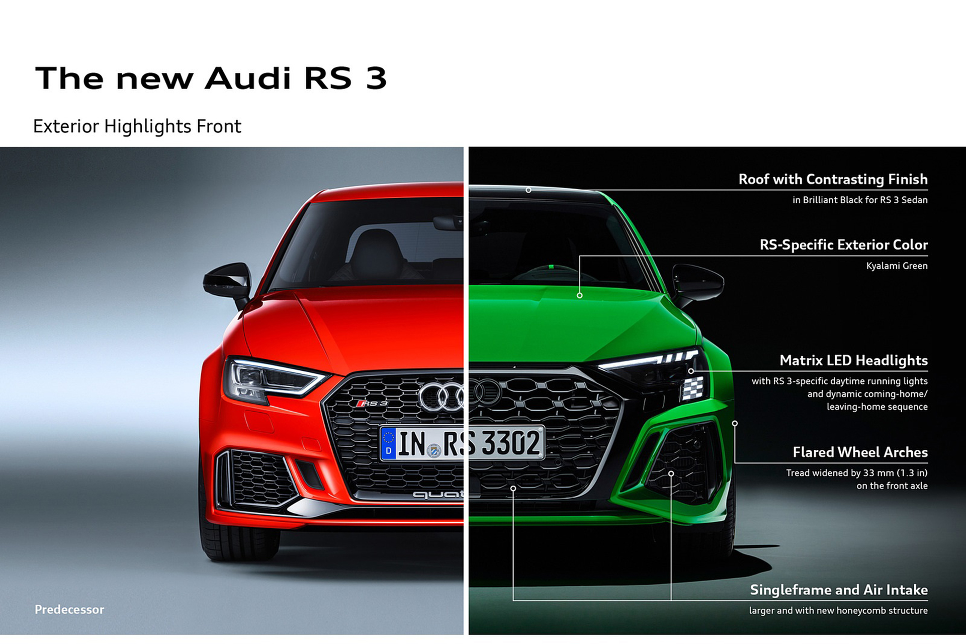 Download 2022 Audi RS3 Sedan - Rear Comparison with Previous Model HD Wallpaper 1921x1280 #105