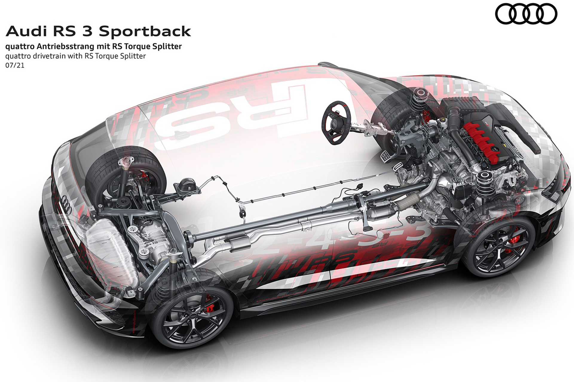 Download 2022 Audi RS3 Sportback - quattro drivetrain with RS Torque Splitter HD Wallpaper 1921x1280 #84