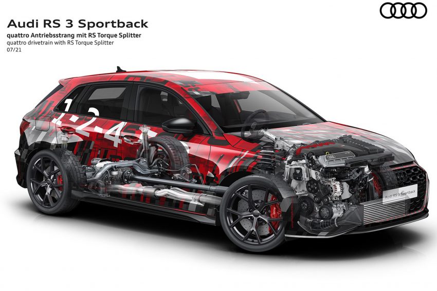 2022 Audi RS3 Sportback - quattro drivetrain with RS Torque Splitter Wallpaper 850x566 #82
