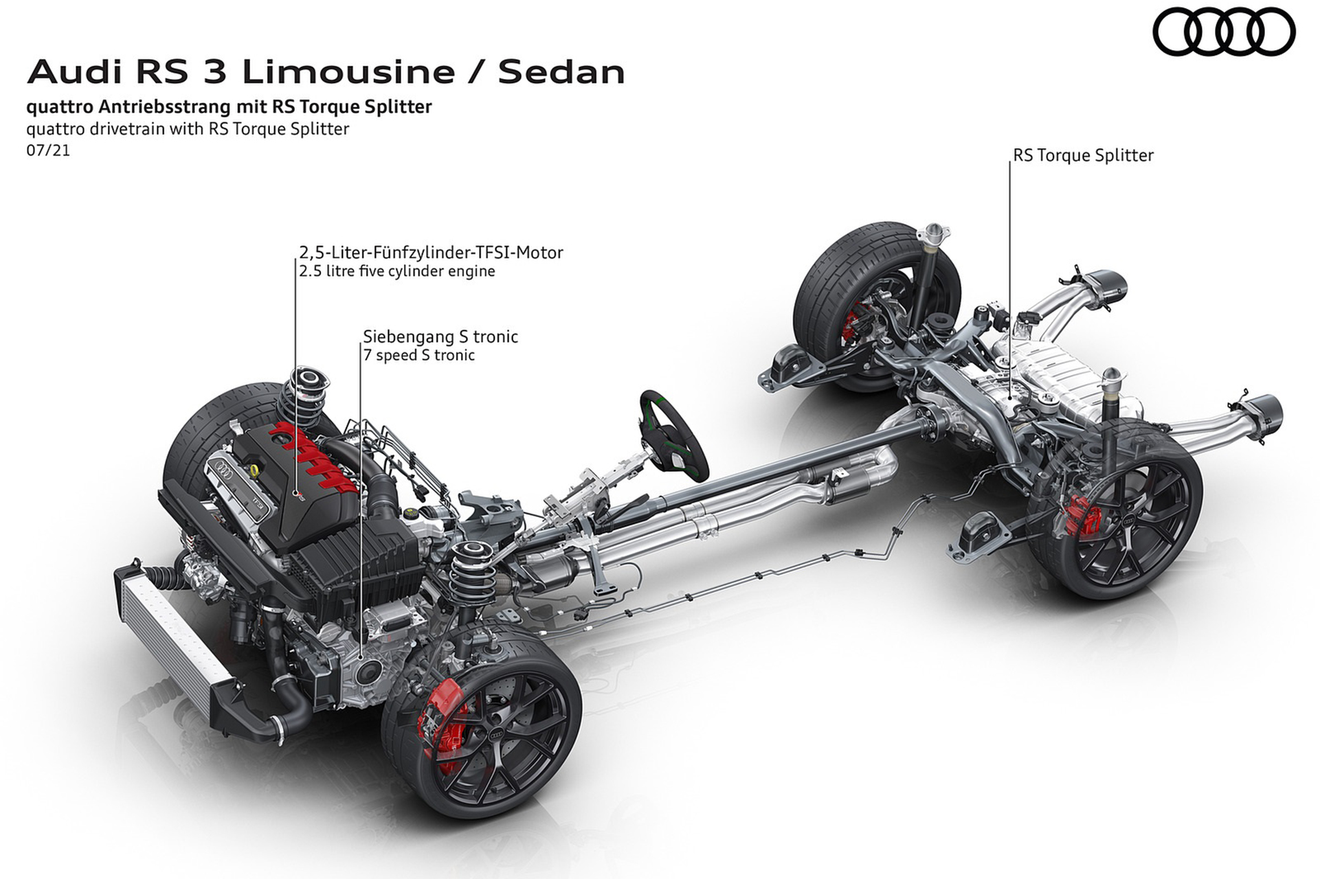 Download 2022 Audi RS3 Sedan - quattro drivetrain with RS Torque Splitter HD Wallpaper 1921x1280 #90