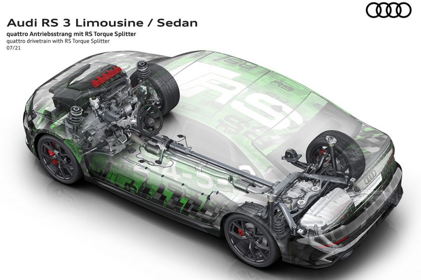 2022 Audi RS3 Sedan - quattro drivetrain with RS Torque Splitter Wallpaper 850x566 #86