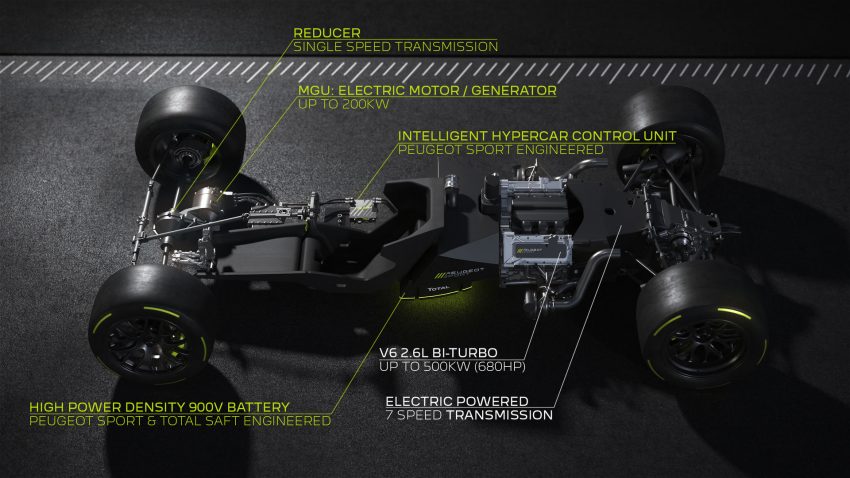 2022 Peugeot 9X8 - Infographics Wallpaper 850x478 #18