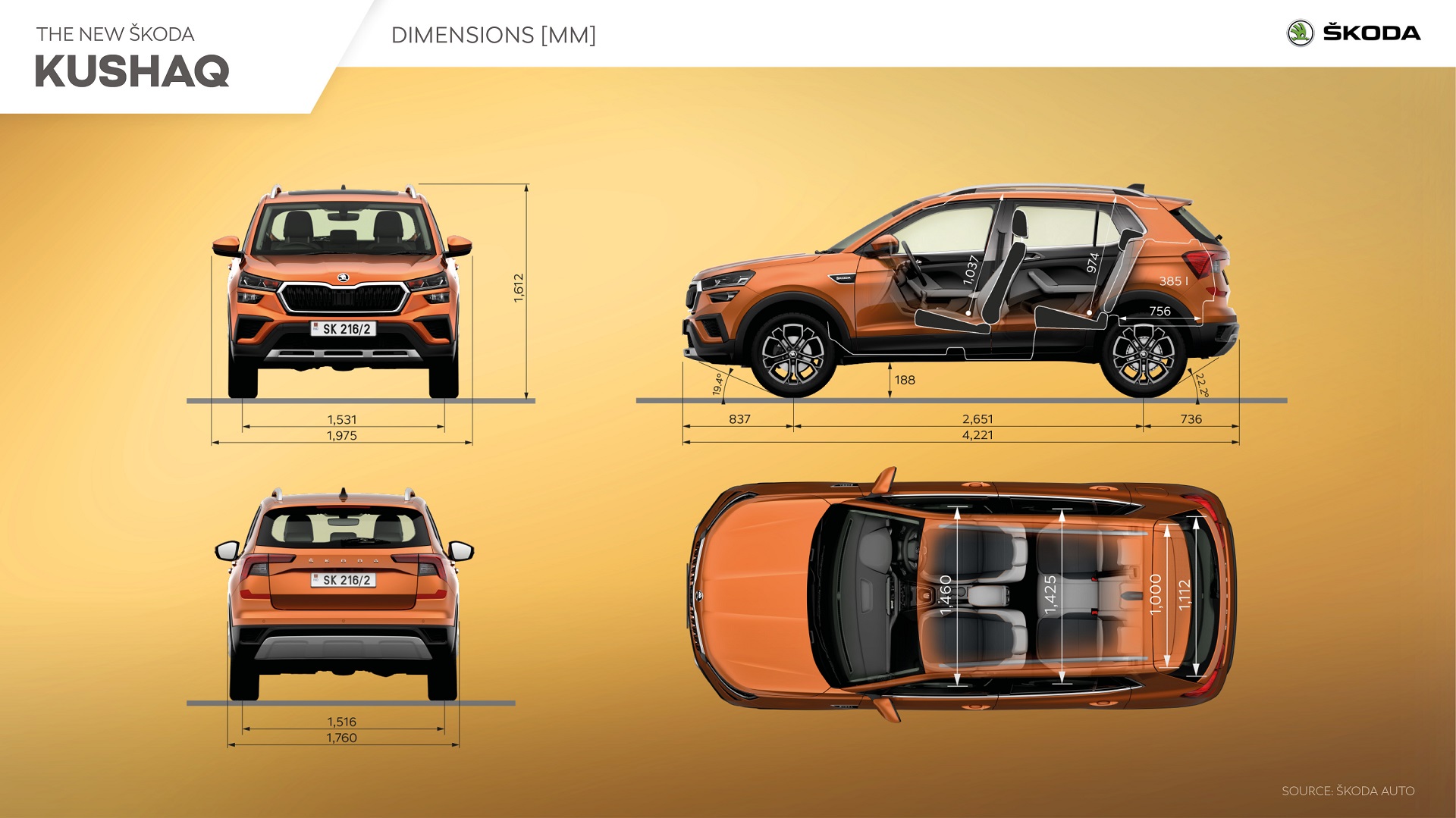 Download 2022 Skoda Kushaq - Infographics HD Wallpaper 1920x1079 #28