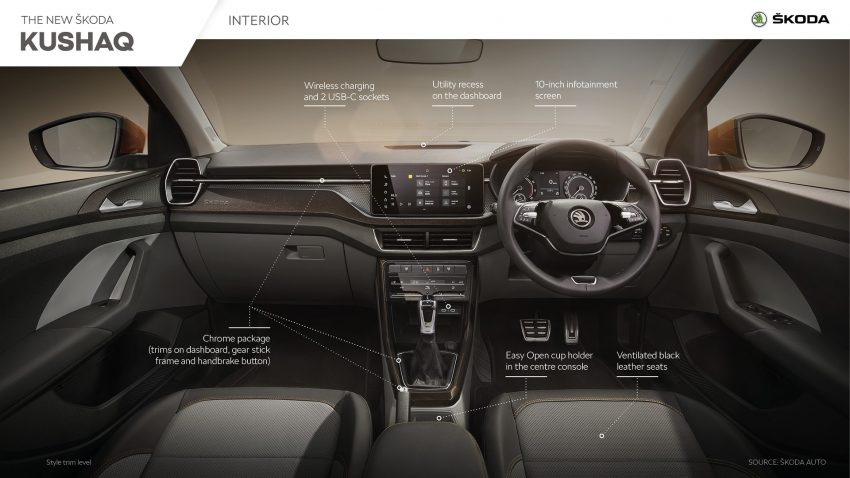 2022 Skoda Kushaq - Infographics Wallpaper 850x478 #29