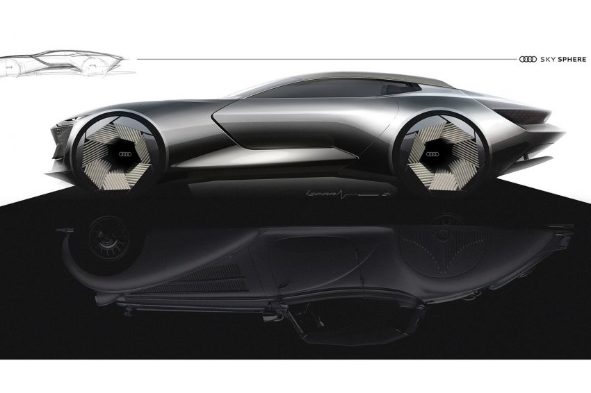 2021 Audi Skysphere Concept - Design Sketch Wallpaper 850x566 #69
