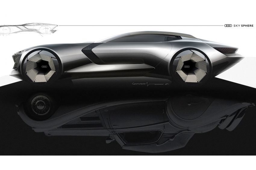 2021 Audi Skysphere Concept - Design Sketch Wallpaper 850x566 #68
