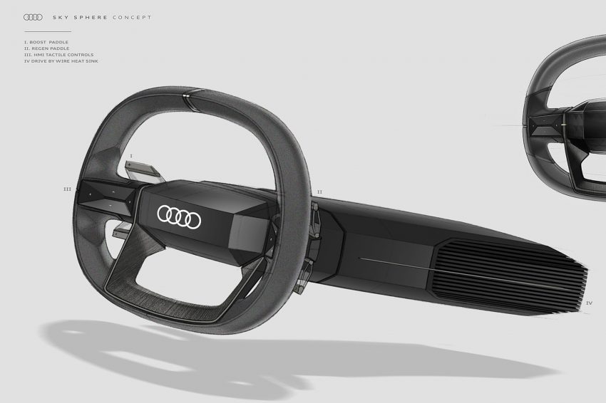 2021 Audi Skysphere Concept - Design Sketch Wallpaper 850x566 #86