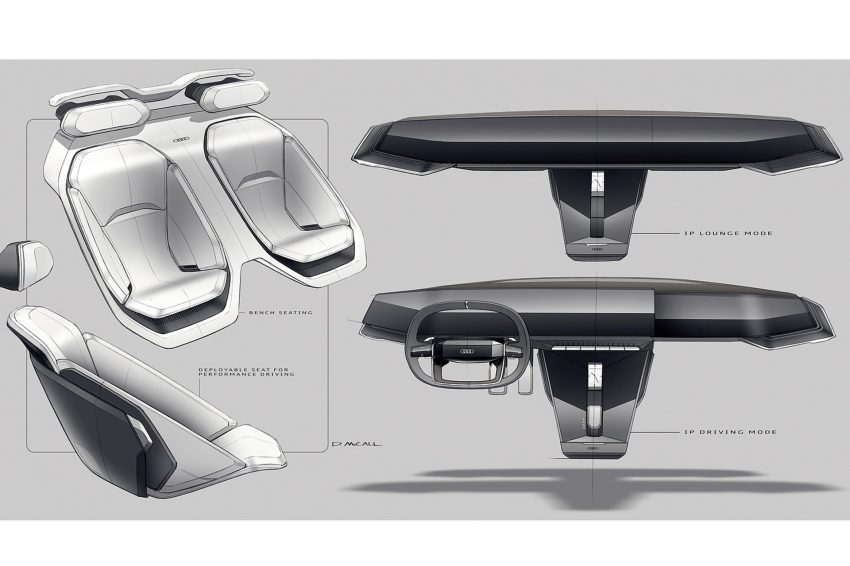 2021 Audi Skysphere Concept - Design Sketch Wallpaper 850x566 #87