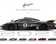 2021 Pagani Huayra BC Pacchetto Tempesta - Design Sketch Wallpaper 190x150