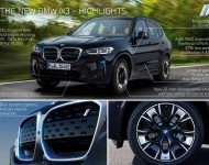 2022 BMW iX3 - Infographics Wallpaper 190x150