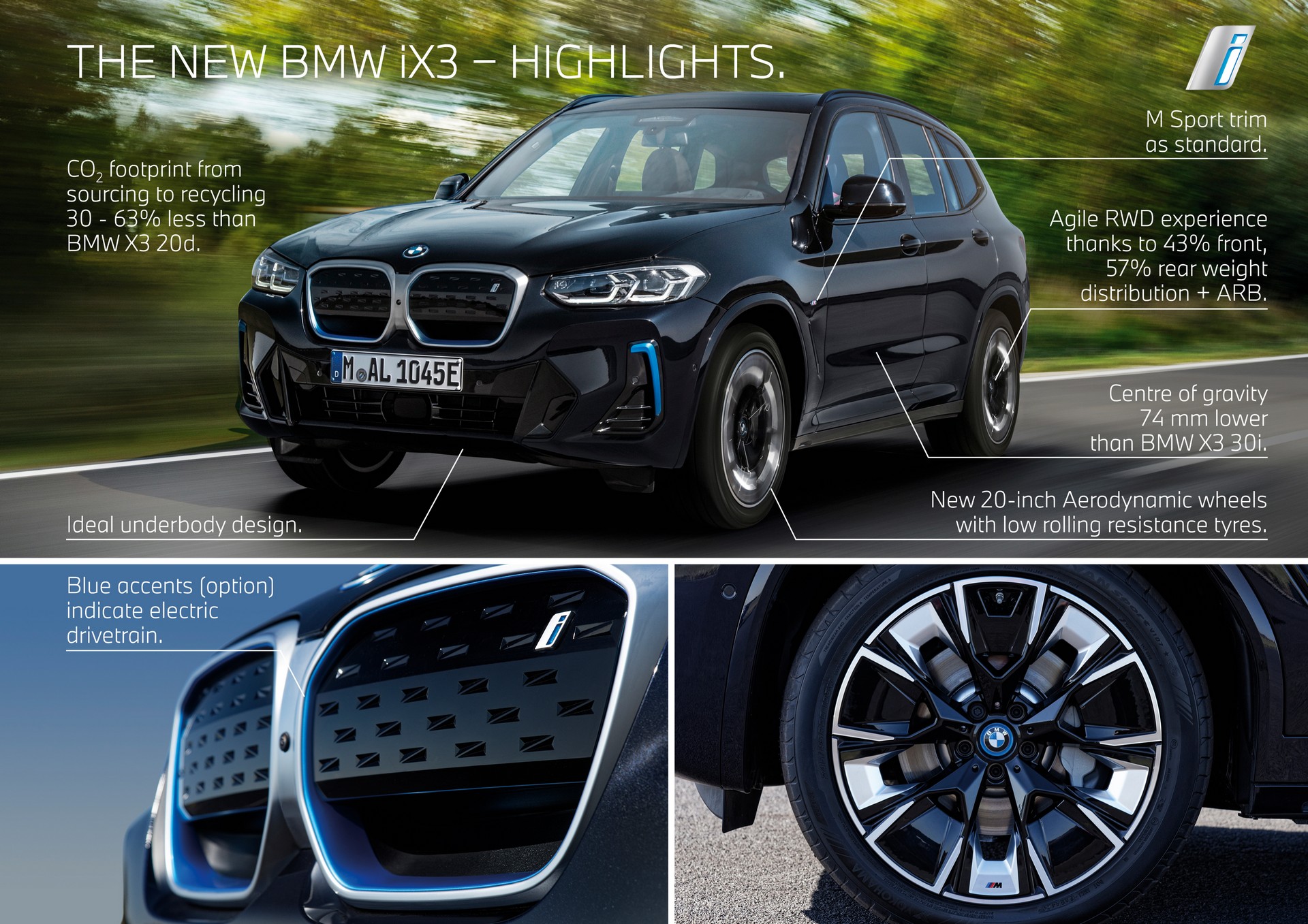 Download 2022 BMW iX3 - Infographics HD Wallpaper 1920x1357 #33