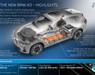 2022 BMW iX3 - Infographics Wallpaper 190x150