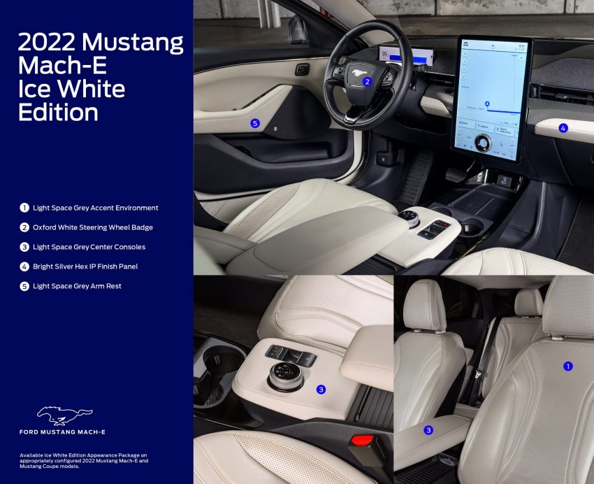 2022 Ford Mustang Mach-E Ice White Appearance Package - Technical Drawing Wallpaper 850x692 #22