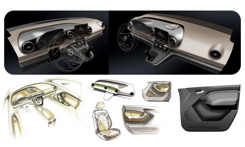 2022 Mercedes-Benz Citan - Design Sketch Wallpaper 850x510 #104