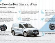 2022 Mercedes-Benz Citan - Infographics Wallpaper 190x150