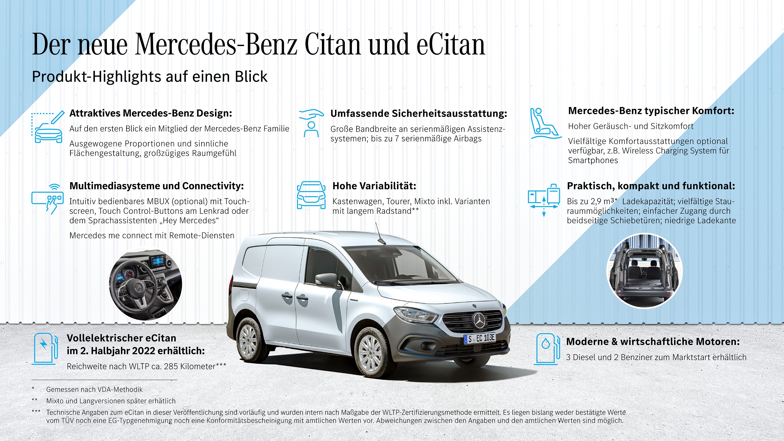 Download 2022 Mercedes-Benz Citan - Infographics HD Wallpaper 2560x1440 #98