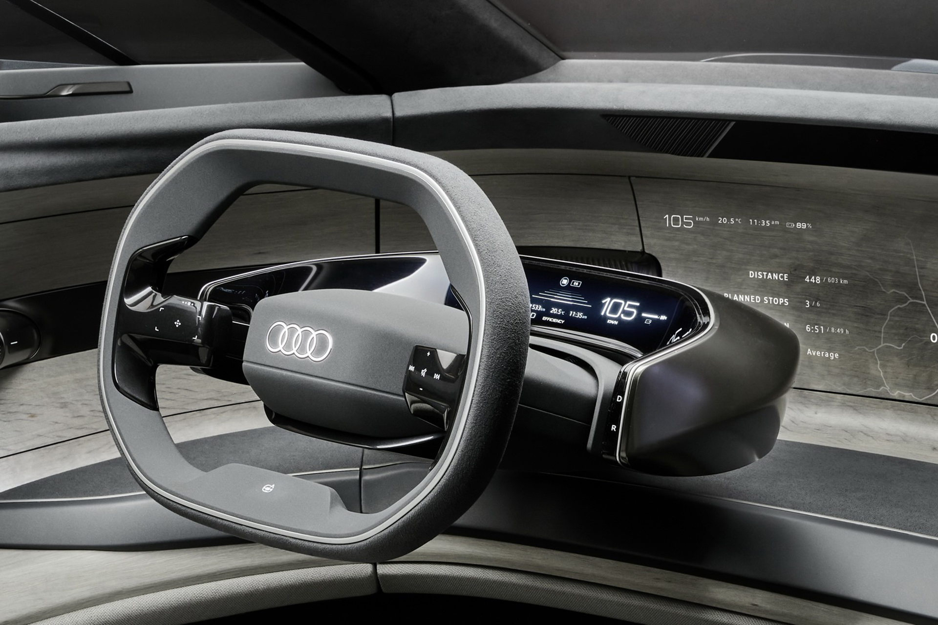 Download 2021 Audi Grandsphere Concept - Interior, Steering Wheel HD Wallpaper 1920x1280 #40