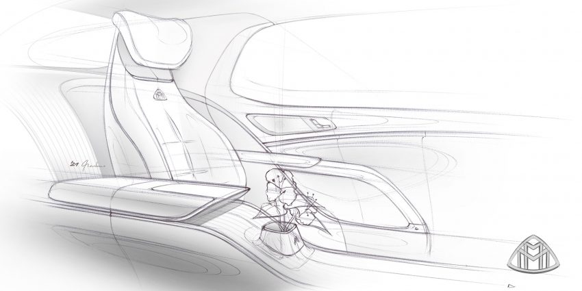 2021 Mercedes-Maybach EQS Concept - Design Sketch Wallpaper 850x425 #29