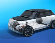 2021 Volkswagen ID.Life Concept - Phantom View Wallpaper 190x150
