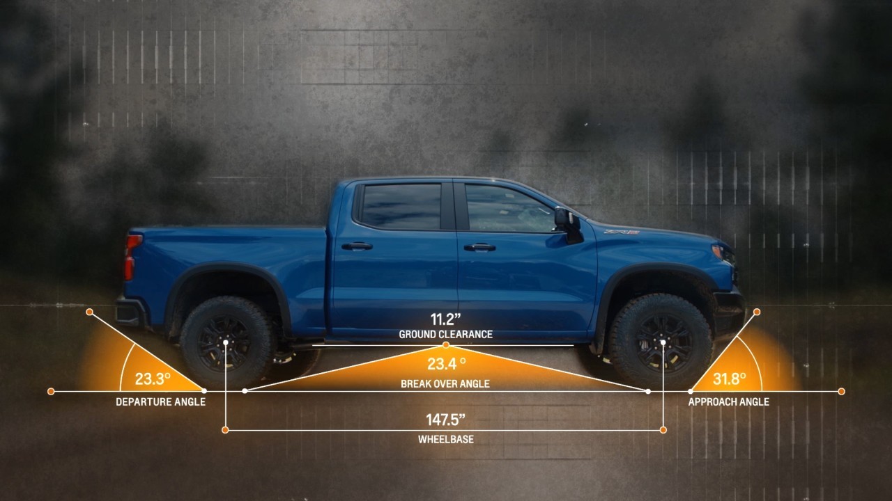 Download 2022 Chevrolet Silverado ZR2 - Infographics HD Wallpaper 1280x720 #14