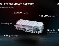 2023 Mercedes-AMG GT 63 S E Performance 4-Door - Battery Pack Wallpaper 190x150