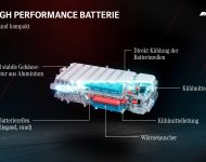 2023 Mercedes-AMG GT 63 S E Performance 4-Door - Battery Pack Wallpaper 190x150