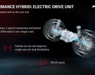 2023 Mercedes-AMG GT 63 S E Performance 4-Door - Drivetrain Wallpaper 190x150