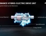 2023 Mercedes-AMG GT 63 S E Performance 4-Door - Drivetrain Wallpaper 190x150