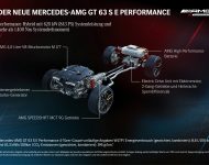 2023 Mercedes-AMG GT 63 S E Performance 4-Door - Drivetrain Wallpaper 190x150