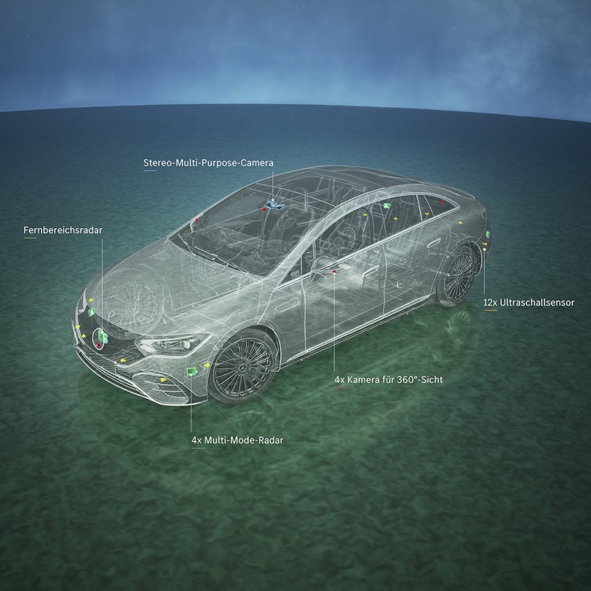 2023 Mercedes-Benz EQE - Technology Wallpaper 850x850 #98